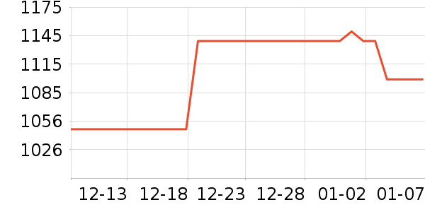 ���������Ͱ/�ǰ���ʷ�۸�