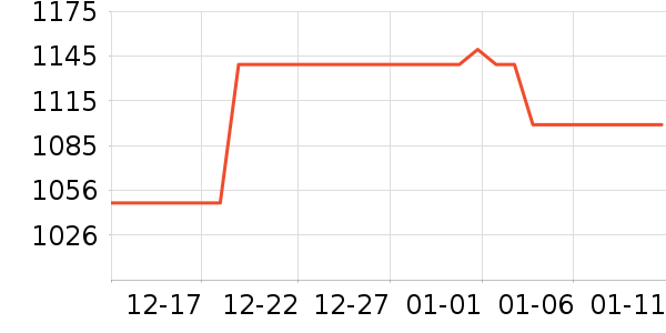 ���������Ͱ/�ǰ���ʷ�۸�