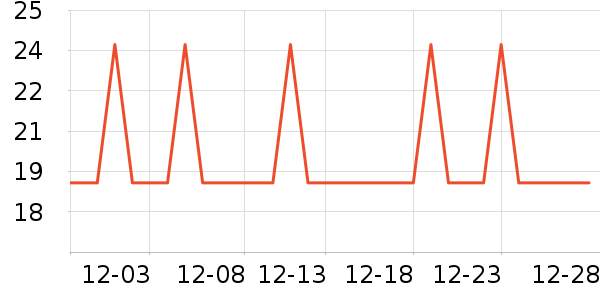 �ݰ���ʪ����ʷ�۸�