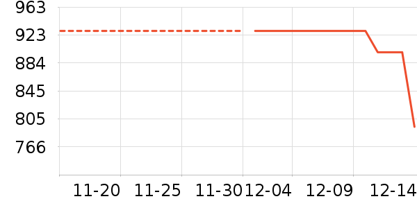 ���ϴ�˹�˶�Ь��ʷ�۸�