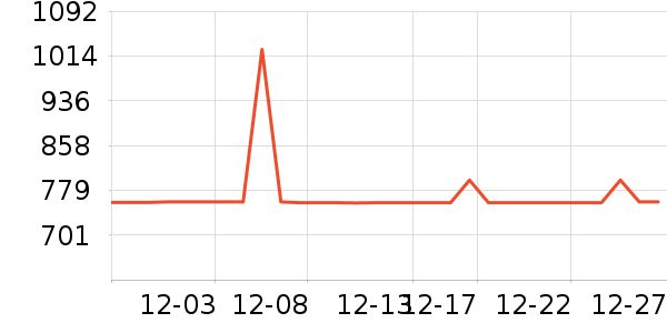 ŷ�ֵ綯��ˢ��ʷ�۸�