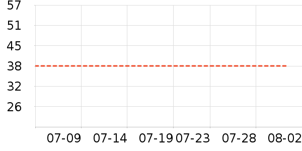 Ů����ƾ�/��������ʷ�۸�