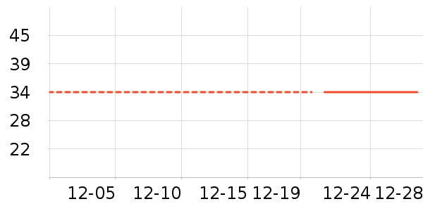 ����������ʷ�۸�