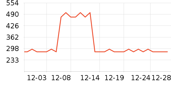 ���ϴ�˹��ͯ�˶�Ь��ʷ�۸�