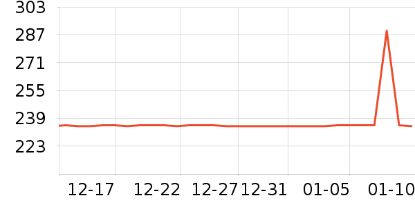 С������������Ʒ��ʷ�۸�