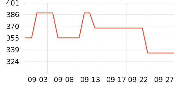 �ѱ�����Ӥ���̷���ʷ�۸�