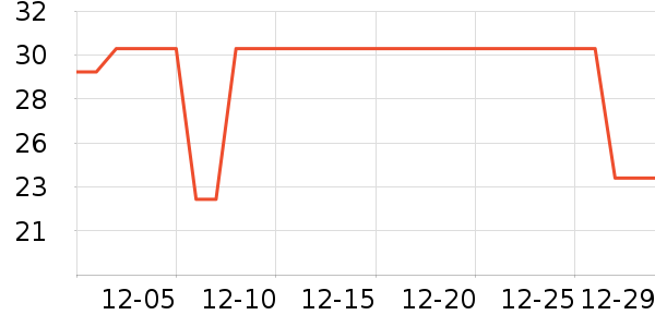 ¶¶������ʷ�۸�