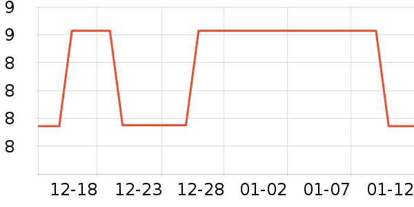 ������/˿����ʷ�۸�