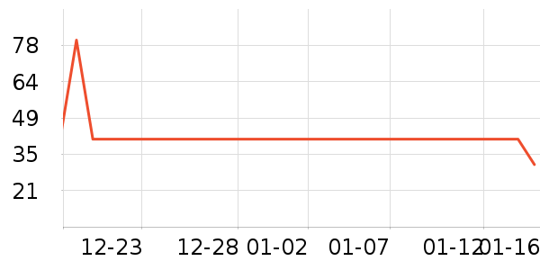 ����������������ʷ�۸�