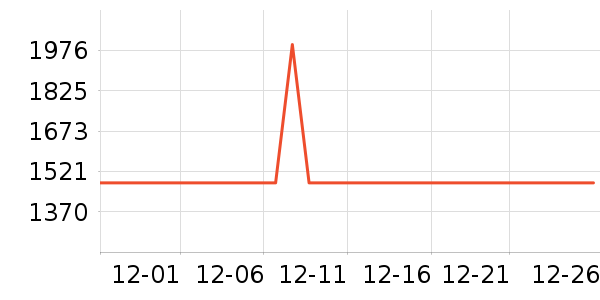 ���׽�����/����ѧ�������ʷ�۸�