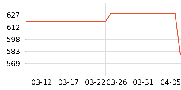 �������˶�Ь��ʷ�۸�