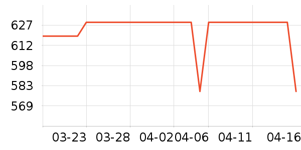 �������˶�Ь��ʷ�۸�