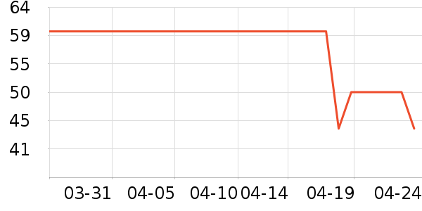 ����������๤����ʷ�۸�