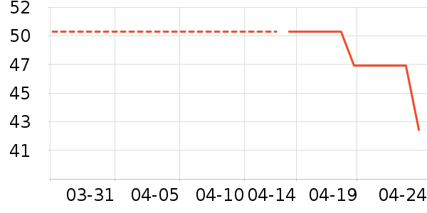 è����ʿ�ڿ���ʷ�۸�