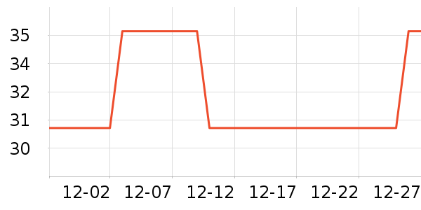 �׵Ϻ�LED����ʷ�۸�