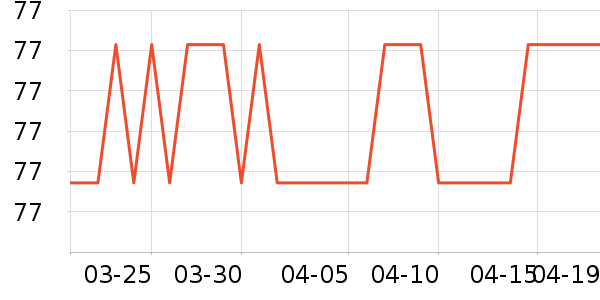 ����Ůʿ�ڿ���ʷ�۸�