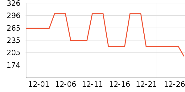 ELLEŮʽţ�п�/���п�/�̿���ʷ�۸�