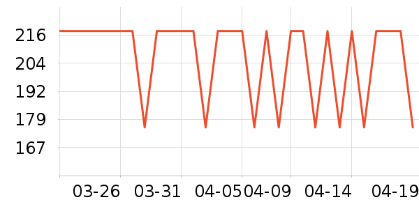 ����֮�ҳ�����ʷ�۸�