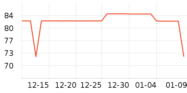 ����Ůʿѩ��ѥ��ʷ�۸�