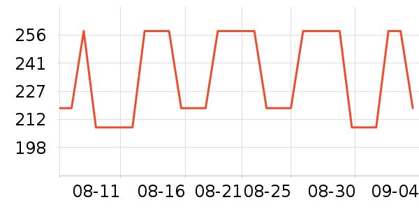 ���ԢƷ������/����ʷ�۸�