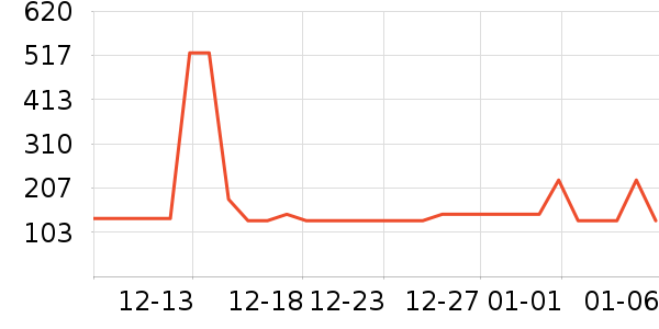 ���ֱ�Ӥ���̷���ʷ�۸�