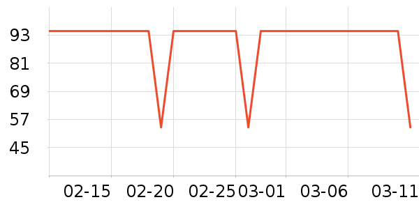 ����������ͯ����/������ʷ�۸�