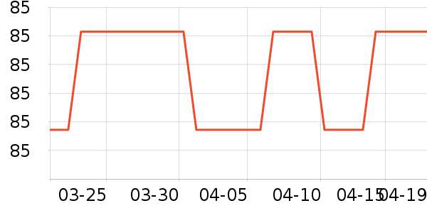 ����Ұ�ʹ�����ʷ�۸�