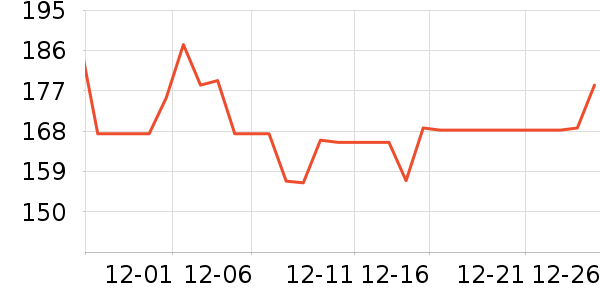 ������ƿ������ʷ�۸�