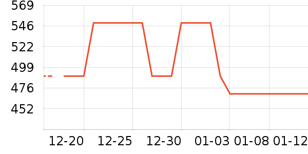 �˶��п�/������ʷ�۸�