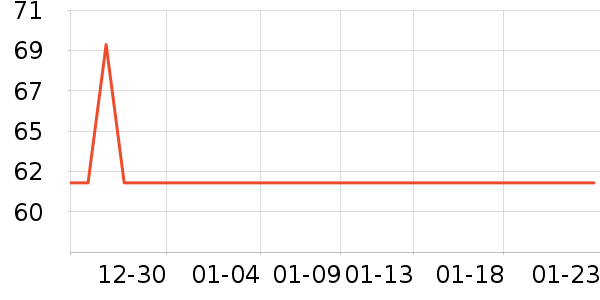 Ӥͯ����/������ʷ�۸�