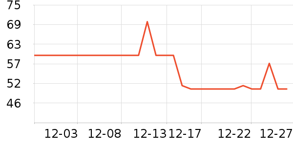ζ����������������ʷ�۸�