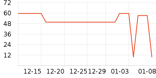 ζ����������������ʷ�۸�