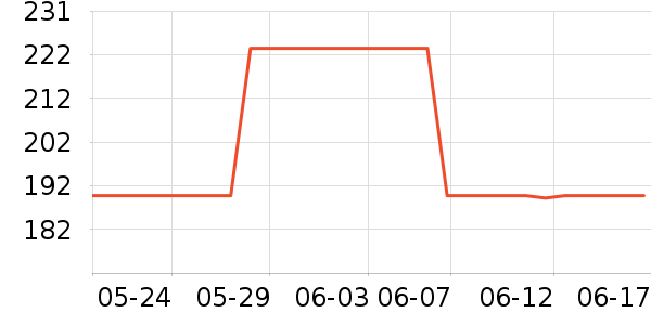 �����ŷ�ɹ˪��ʷ�۸�