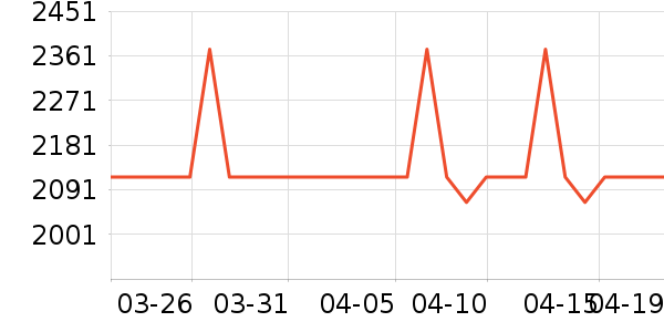 ���ı�����ʷ�۸�