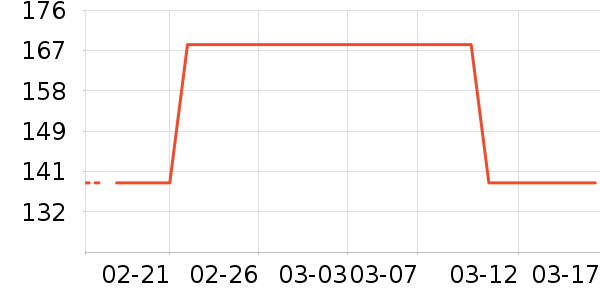 ����֮��ŮʽT����ʷ�۸�