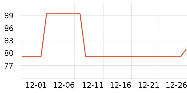 ������˯��/�Ҿӷ���װ��ʷ�۸�