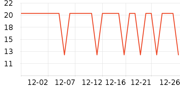 �����س�������������ʷ�۸�