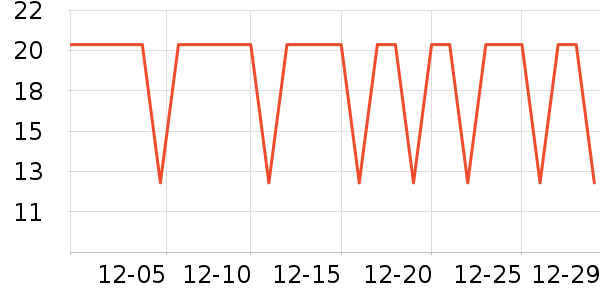 �����س�������������ʷ�۸�