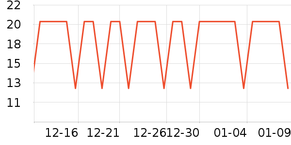 �����س�������������ʷ�۸�