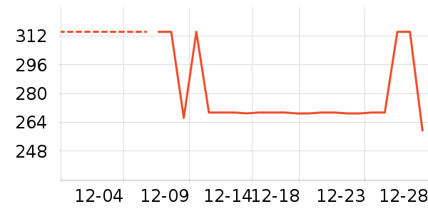 Ӥ���̷���ʷ�۸�