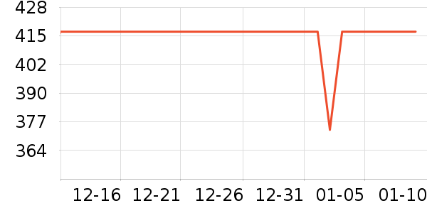 ���ĵ�ˮ��/��ˮƿ��ʷ�۸�