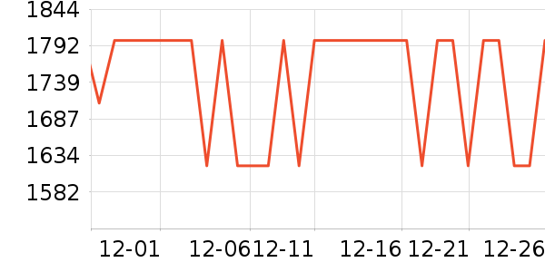 OPPOƽ�������ʷ�۸�