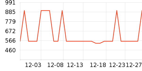 С���������̲�Ʒ��ʷ�۸�