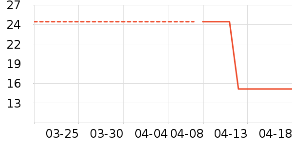 �����������ʷ�۸�