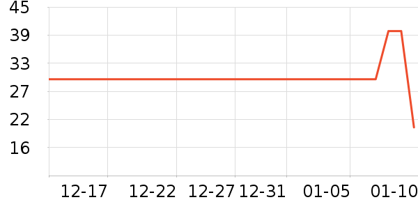 ����������ʷ�۸�