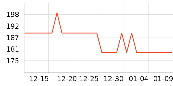 С���Ʊڻ���ʷ�۸�