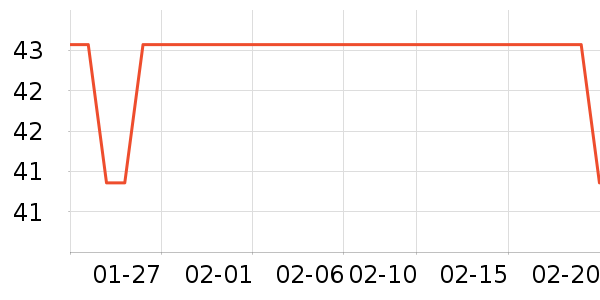 �ֻ�֧��/�ֻ�����ʷ�۸�