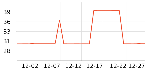 �¿�˹�������������ʷ�۸�