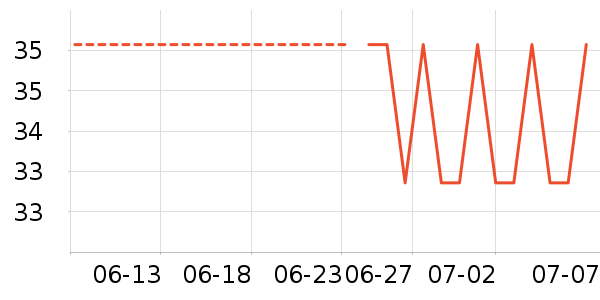 colore.in�ϻ�����ʷ�۸�
