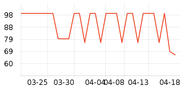 �곞������ʷ�۸�